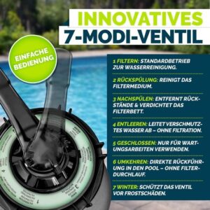 tillvex® Zandfilter voor Zwembad zonder Pomp + Filterballen | Inclusief Adapter Ø32-38mm