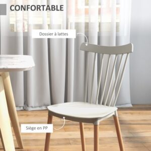 HOMCOM Eetkamerstoel PP 48x52,5x83 cm WIT