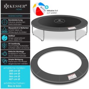 KESSER® - Trampoline randafdekking Ø 244, 305, 366, 426 cm, 30 cm breed, UV-bestendig, Groen, Blauw