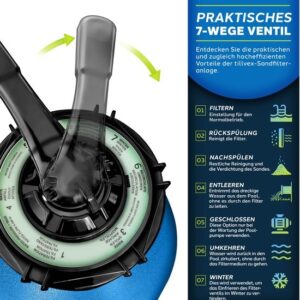 Tillvex zandfiltersysteem 7.900L/h + 400g filterkogels | Zwembadfilter met drukweergave