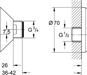 GROHE S-Koppeling - 1/2" x 3/4" - Schroefrozet - Kraan onderdelen - 2 stuks