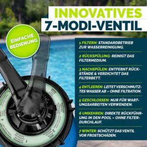 tillvex® Zandfilter voor Zwembad tot 50 M3 zonder Pomp + Filterballen | Inclusief Adapter Ø32-38mm