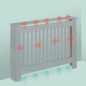 Landelijke radiatorombouw - 83x112x19 cm - met plank - grijs