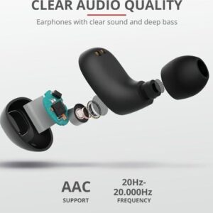 Trust Nika Compact Bluetooth Oordopjes