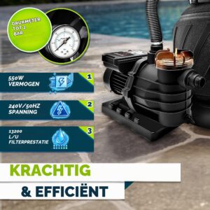 Tillvex Zandfiltersysteem 13.200L/h tot 40.000L + 1200g Filterkogels met timer