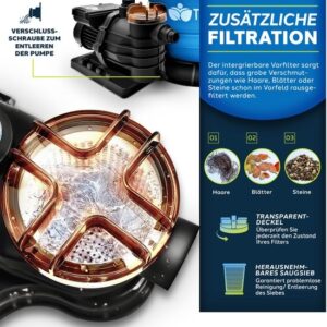 Tillvex Zandfiltersysteem 13.200L/h tot 40.000L + 1200g Filterkogels - Zwembadfilter Blauw
