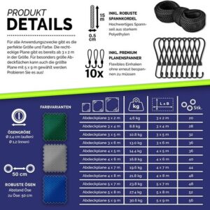 tillvex® Afdekzeil met ringen, 10 spanrubbers, 15 m touw, waterdicht en scheurvast, premium pvc