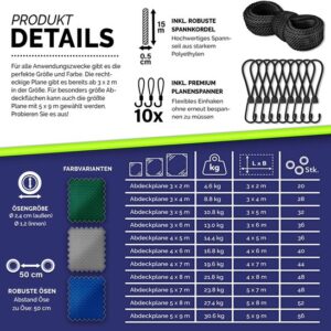 tillvex® Afdekzeil met ringen, 10 spanrubbers, 15 m touw, waterdicht en scheurvast, universeel inzet