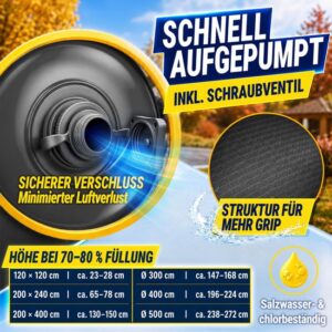 tillvex® Winterzwembadkussen XXL Ø 400 cm zwart met touw & reparatiekit