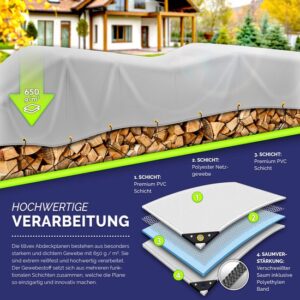tillvex® Afdekzeil met ringen, 10 spanrubbers, 15 m touw, waterdicht en scheurvast, premium pvc