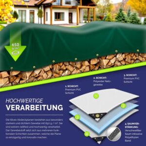 tillvex® Afdekzeil met ringen, 10 spanrubbers, 15 m touw, waterdicht en scheurvast, 650 g/m²