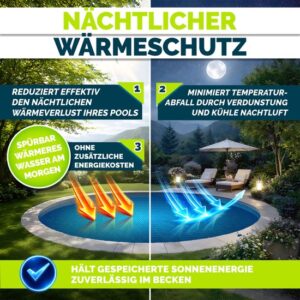 Tillvex Zonne-energie Zwembadfolie Rechthoekig & Rond | Dikte 120 µm | Blauw, Ø 305 cm