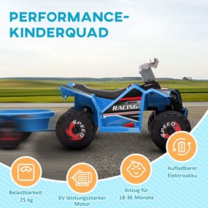 Quadtoy - Elektrische Aanhangwagen - Blauw