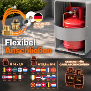 TRESKO 4200 Watt Gasverwarming met Gasdrukdrossel, Gasslang & Afdekhoes | Infrarood Gaskachel