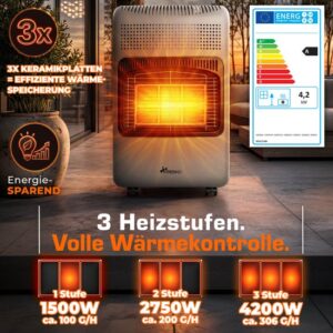 TRESKO 4200 Watt Gasverwarming met Gasdrukdrossel, Gasslang & Afdekhoes | Infrarood Gaskachel