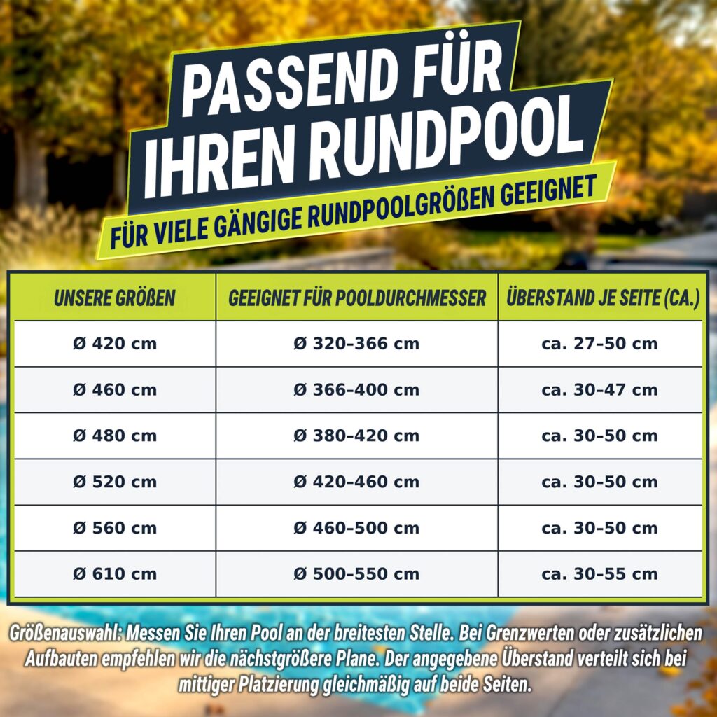 tillvex® Hoogwaardig rond zwembadafdekzeil, 420 cm diameter