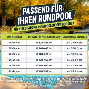 tillvex® Hoogwaardig rond zwembadafdekzeil, 420 cm diameter