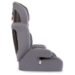 KIDUKU® Autostoel 9-36 kg (1-12 jaar) – ECE R129/03 Groep 1/2/3 Kinderzitje (Grijs/Roze)