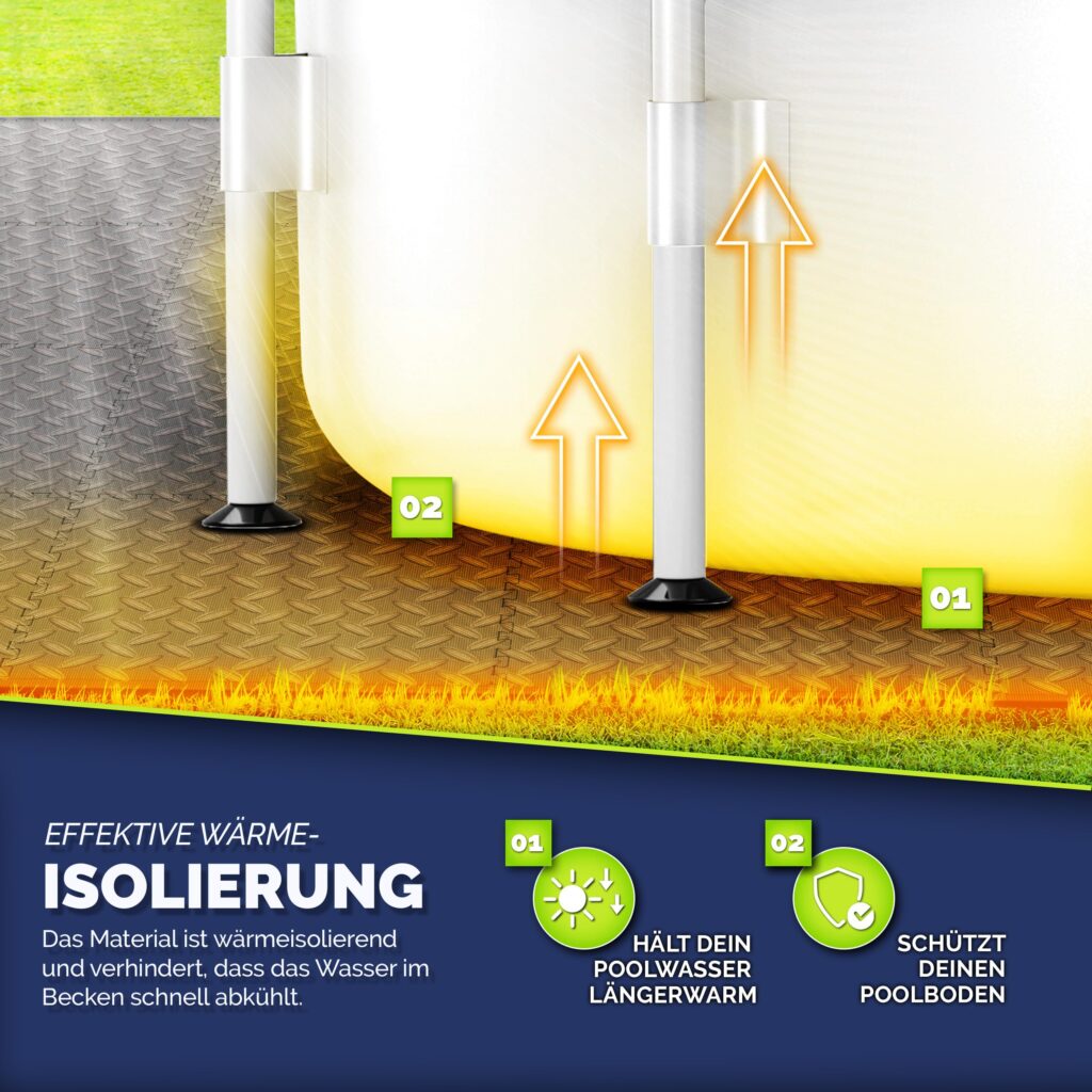 tillvex® Zwembad Bodembeschermingsmat 12 stuks | Onderlegger voor zwembad & peuterbadje