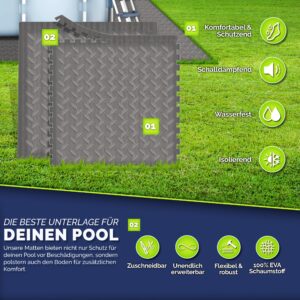 tillvex® Zwembad Bodembeschermingsmat 12 stuks | Onderlegger voor zwembad & peuterbadje