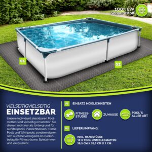 tillvex® Zwembad Bodembeschermingsmat 12 stuks | Onderlegger voor zwembad & peuterbadje